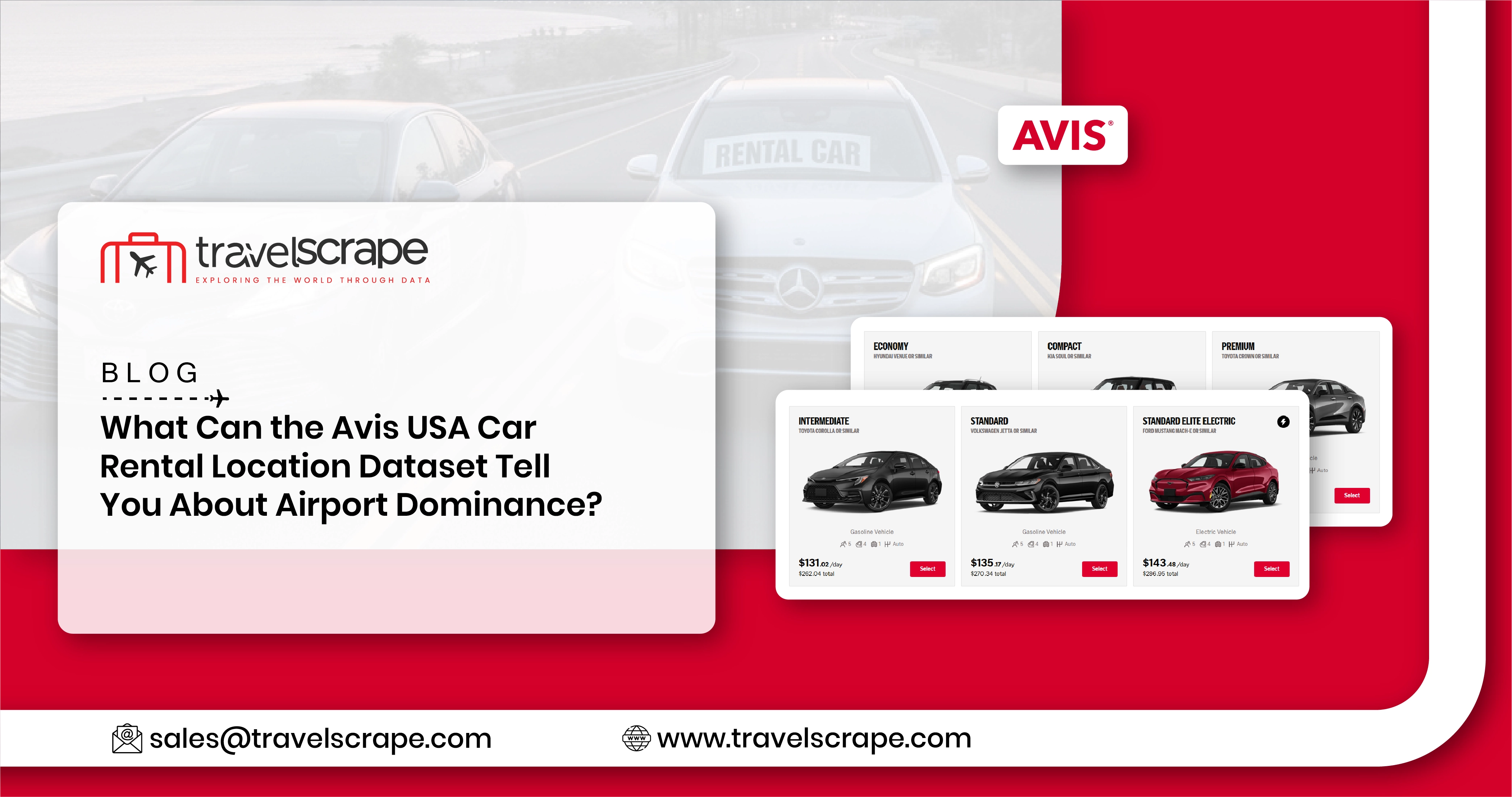 Leverage Avis USA Car Rental Location Dataset for Airport Dominance